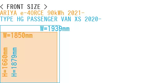 #ARIYA e-4ORCE 90kWh 2021- + TYPE HG PASSENGER VAN XS 2020-